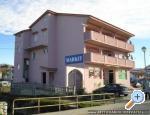 Croatia apartments video presentation