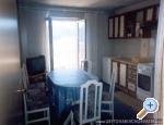 Apartments Sindi apartments Croatia