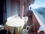 Apartments Sindi apartments Croatia