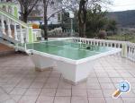 Marija Rooms apartments Croatia