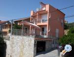 Vila Avigo apartments Croatia