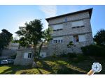 Vila Rio & Magdalena apartments Croatia