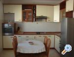 Kuca Matija apartments Croatia