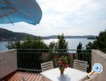 7 Palmi apartments Croatia