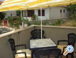 Apartman Sanja apartments Croatia