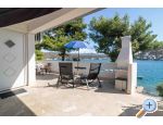 Apartman Zvonko apartments Croatia