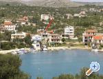 House Sunčani dvori *** apartments Croatia