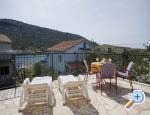 House Sunčani dvori *** apartments Croatia