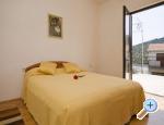 House Sunčani dvori *** apartments Croatia