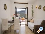 House Sunčani dvori *** apartments Croatia