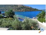 Apartmani Bandov apartments Croatia