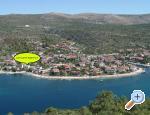 Apartmani Bandov apartments Croatia