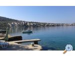 Apartmani Bebe apartments Croatia