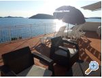 Apartmani Bebe apartments Croatia