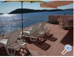 Apartmani Bebe apartments Croatia