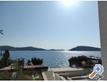 Apartmani Bebe apartments Croatia