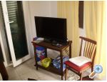 Apartmani �avrak apartments Croatia