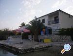 Apartmani Dunja Croatia Hrvatska