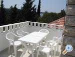 Apartmani Grego apartments Croatia