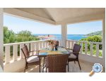 Apartmani Iva Croatia Hrvatska