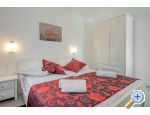 Apartmani Iva apartments Croatia