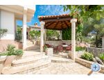 Apartmani Iva apartments Croatia