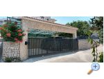 Apartmani Iva apartments Croatia