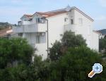Apartmani Juki� Croatia Hrvatska