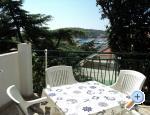 Apartmani Karabatiĉ apartments Croatia