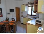 Apartmani Karabatiĉ apartments Croatia