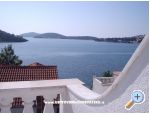 Apartmani Katica apartments Croatia