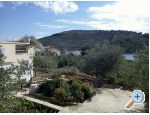 Apartmani Katica apartments Croatia