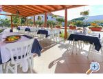 Apartmani Libertas apartments Croatia