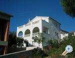 Apartmani Maslina  Croatia Hrvatska