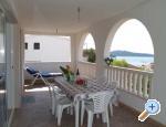 Apartmani Maslina apartments Croatia