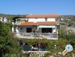 Apartmani Miki Croatia Hrvatska