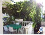 Apartmani Miki apartments Croatia