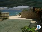 Apartmani Milan apartments Croatia