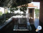 Apartmani Nada i Andrija Croatia Hrvatska