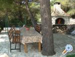 Apartmani  Croatia Hrvatska