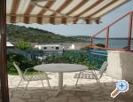 Apartmani Stupin �eline apartments Croatia