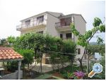 Apartmani �karo apartments Croatia