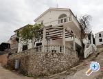 Apartmani Toma Croatia Hrvatska