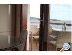 Apartmani Tomislav Brnas Croatia Hrvatska