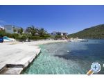 Apartmani Crnjac apartments Croatia