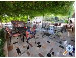 Apartmani Crnjac apartments Croatia
