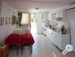 Apartments Ljubo i Kata apartments Croatia
