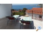 Apartments Miro apartments Croatia