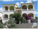 Apartments Nevenka Croatia Hrvatska