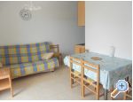 Apartments Radic apartments Croatia